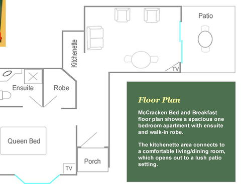Mc Cracken Bed And Breakfast - Accommodation BNB 2