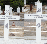 Historic Clan Ranald Shipwreck Graves - Accommodation BNB