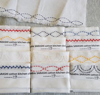 Online live streaming class Make a Sashiko Reusable Kitchen Cloth