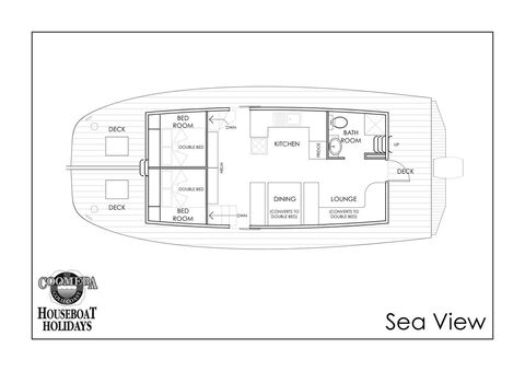 Coomera Houseboats - Accommodation BNB 27